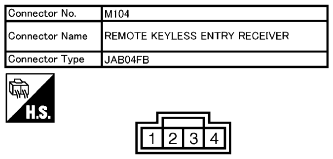 G10686962