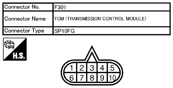 G10688391