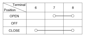 G10715891