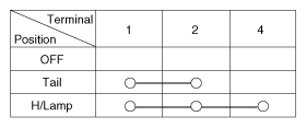 G10744625
