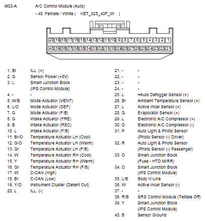 G10776141