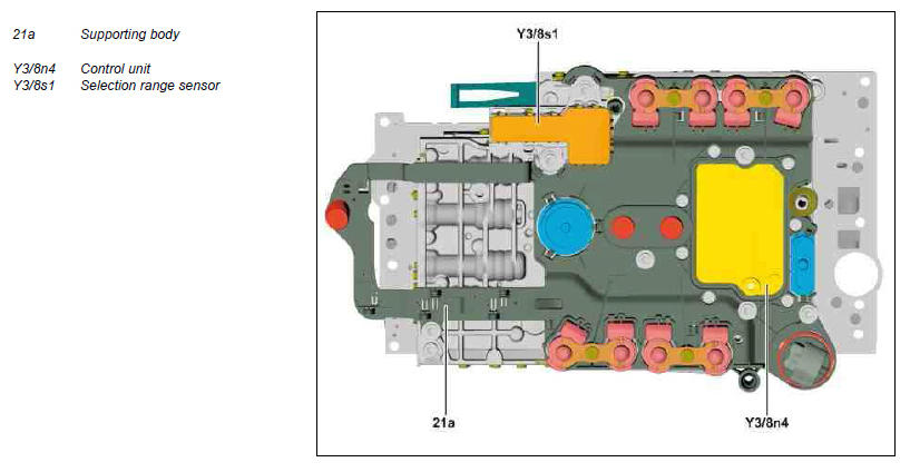 G10885791