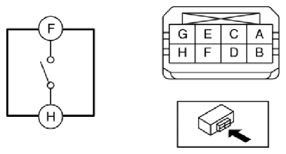 G10909806