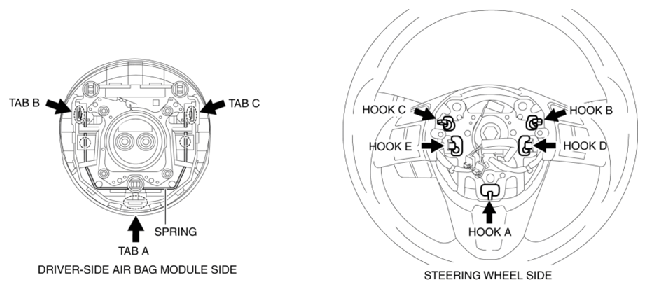 G10910595