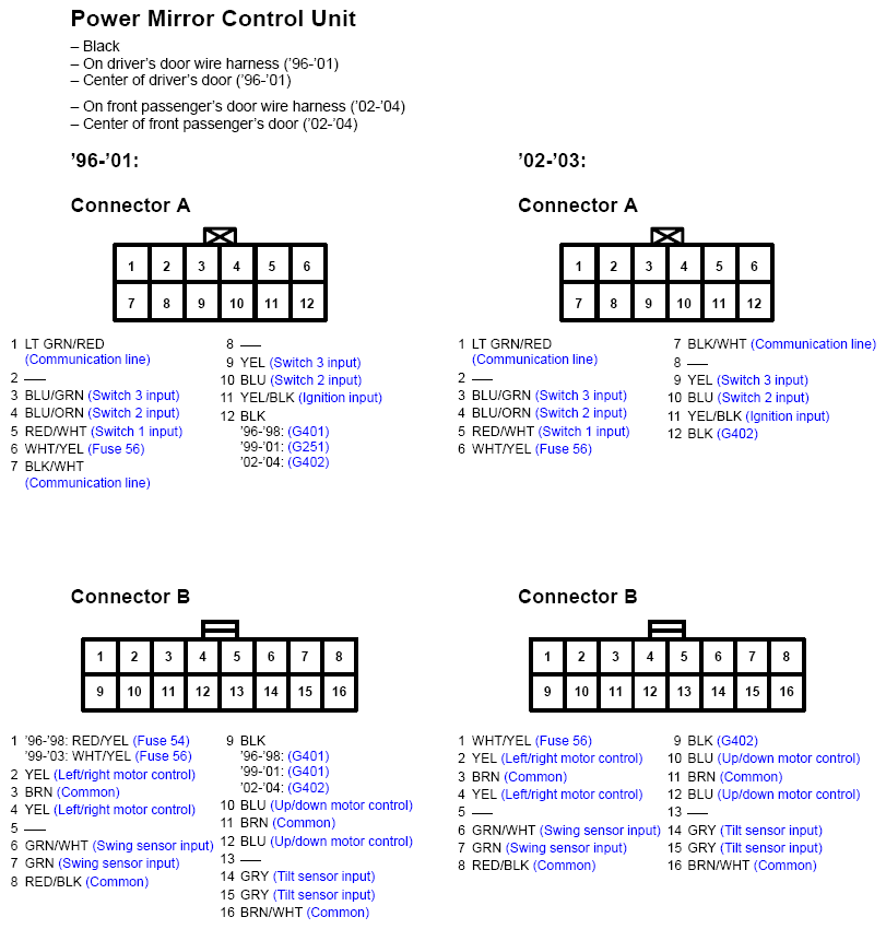 G11247605