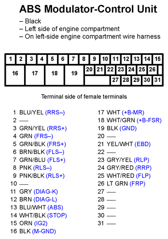G11247916