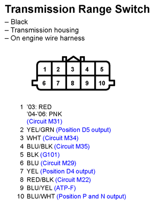 G11248214