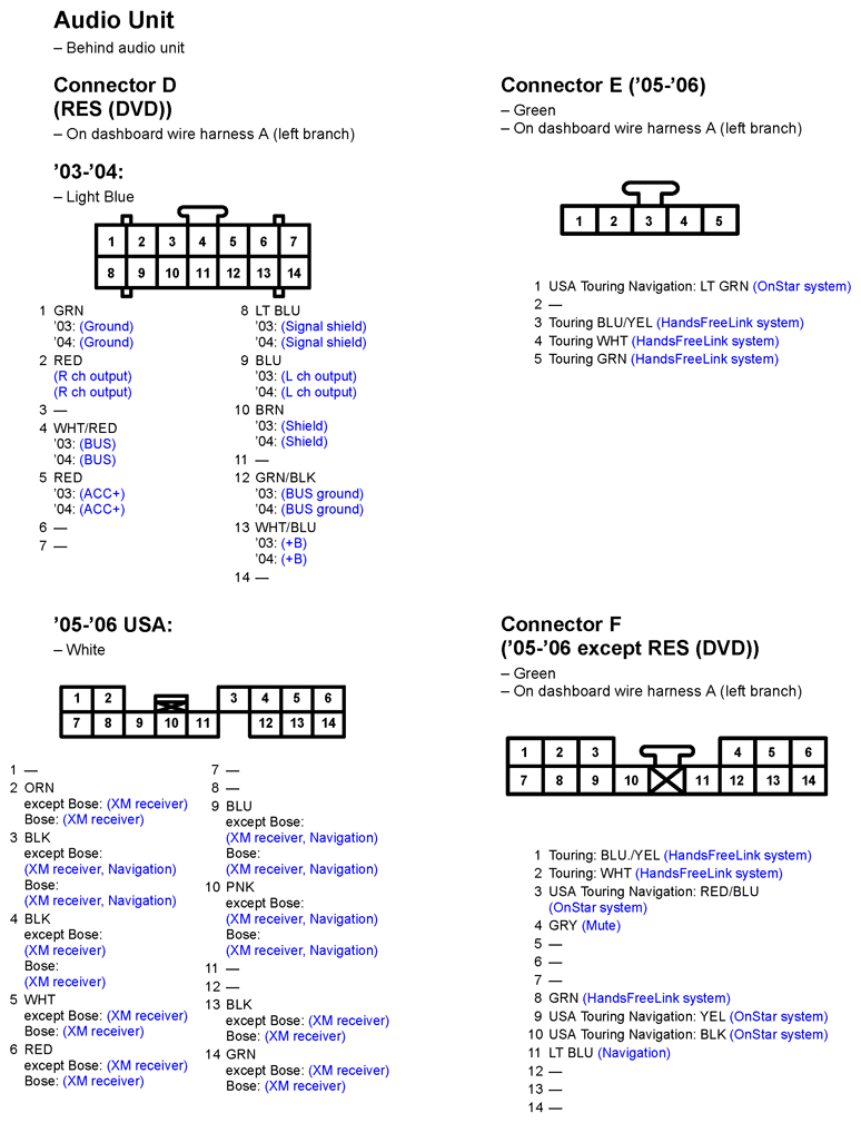 G11248267