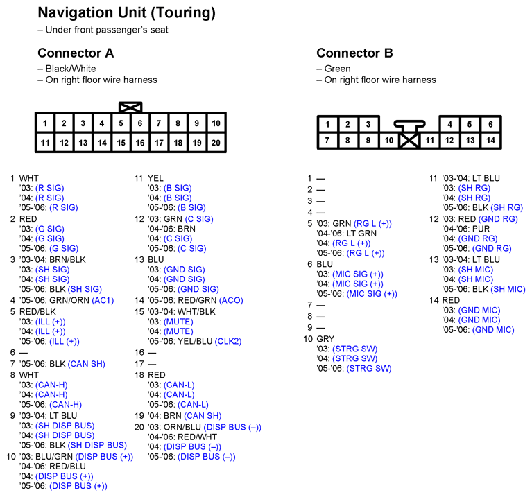 G11248279