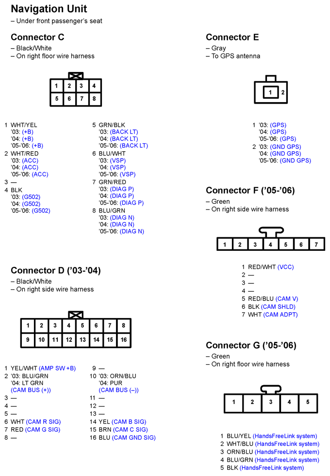 G11248280