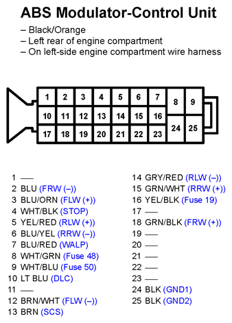 G11250195
