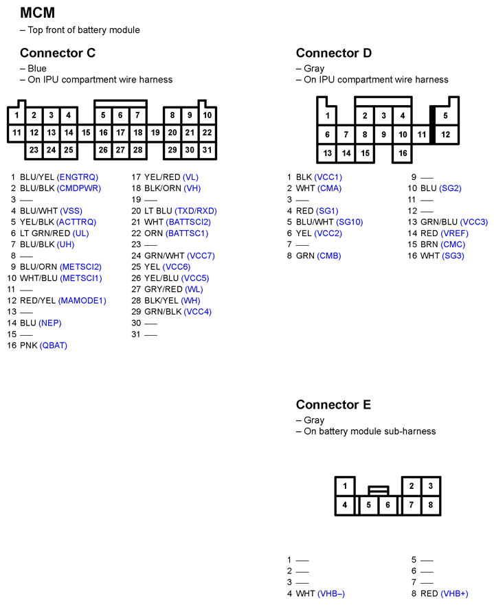 G11250594