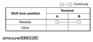 G11275382
