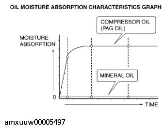 G11276395