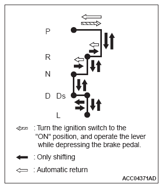 G11278290