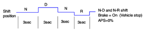 G11404580