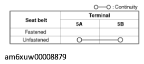 G11428659