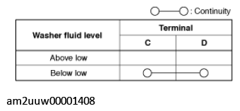 G11430487