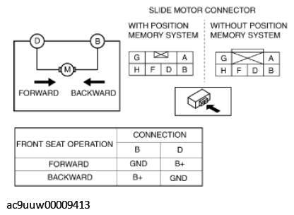 G11432600
