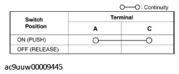 G11432754