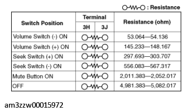 G11448830