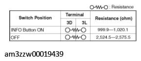 G11448831