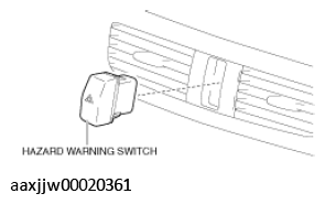 G11449529