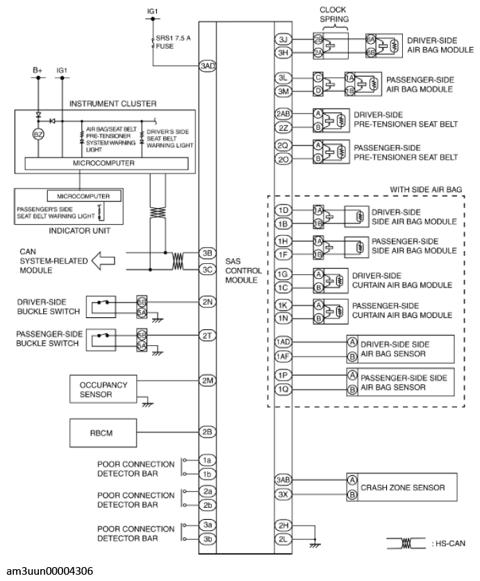 G11539334