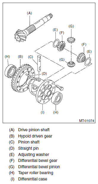 G11569045