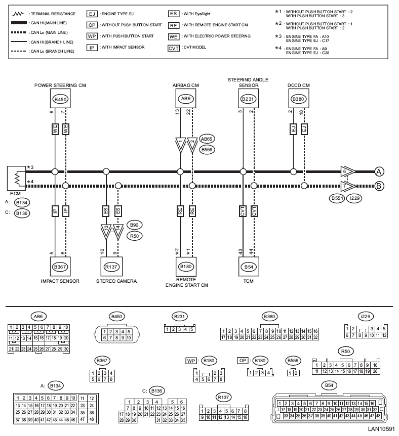 G11581534
