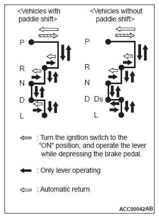 G11776091