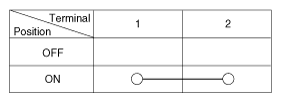G11785567