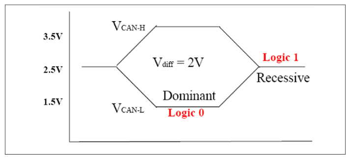 G11796040