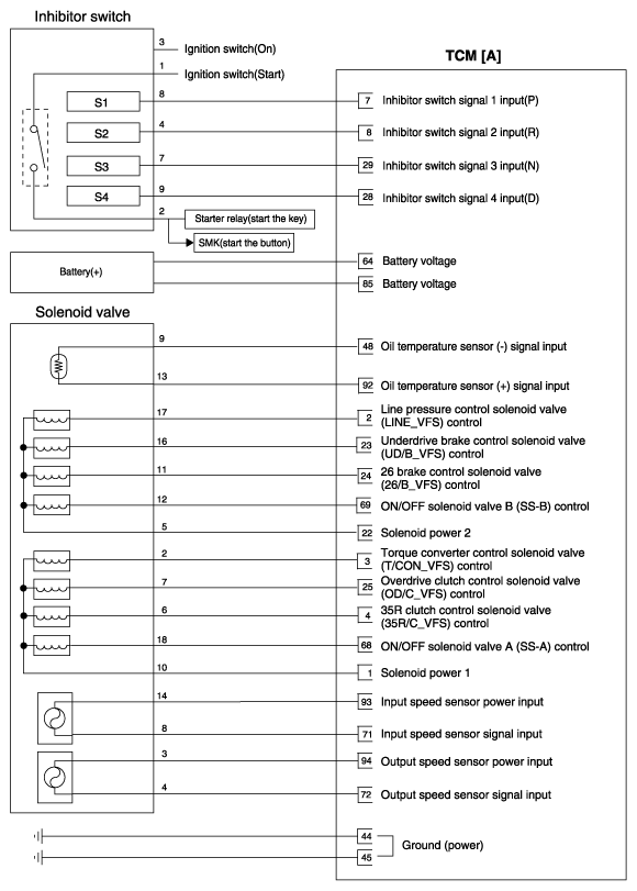 G11862430