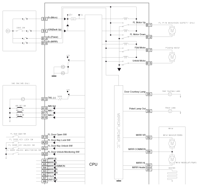 G12036189