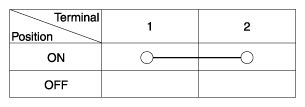 G12062567
