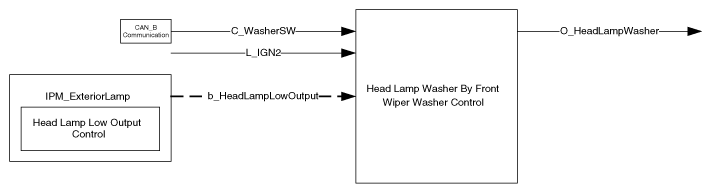 G12091842