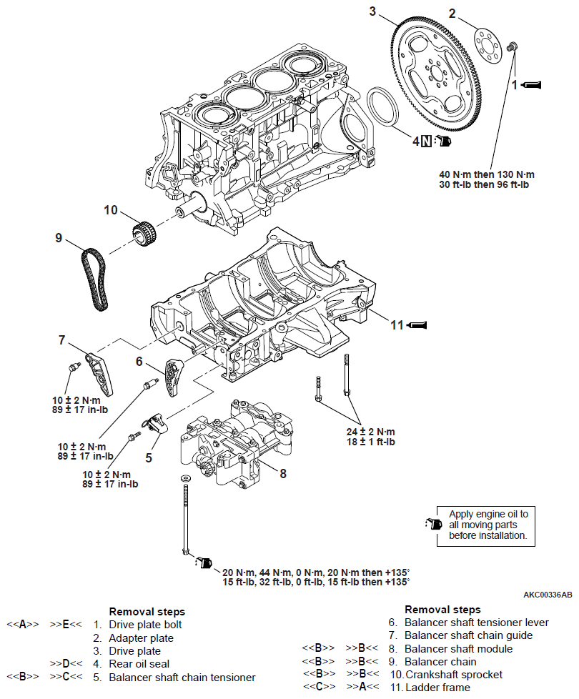 G12117792