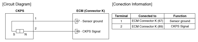 G12140217