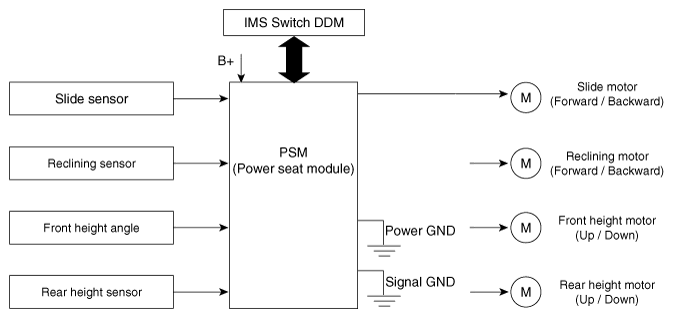 G12143222