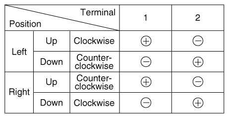G12144614