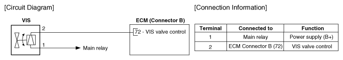 G12146927