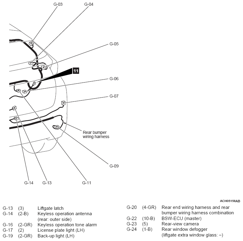 G12151577