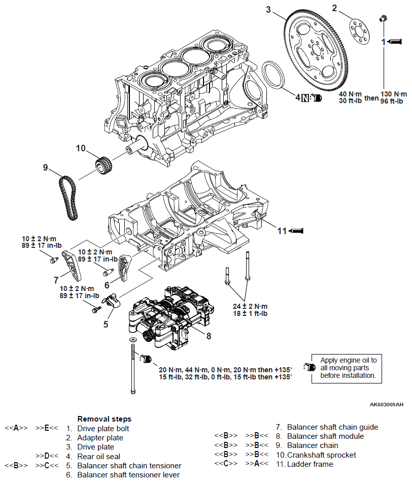 G12152868