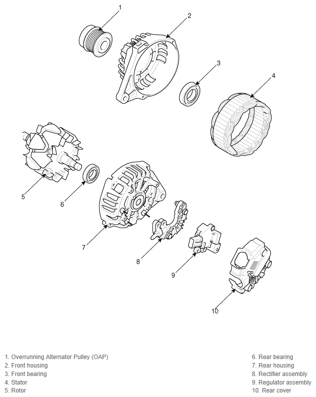 G12163040
