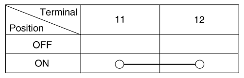 G12164555