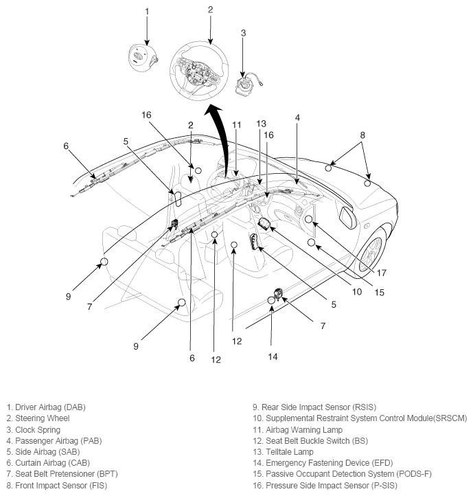 G12172361