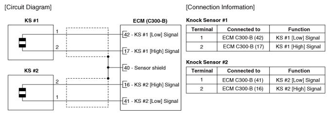 G12181501