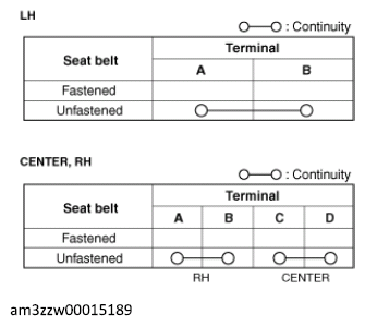 G12189434