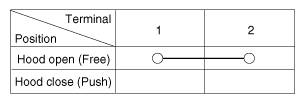G12239252